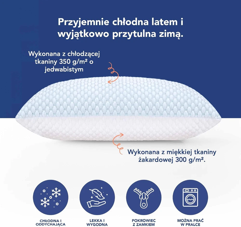 MKS ergonominė atminties putų pagalvė su vėsinančiu geliu 80 x 80 cm B0CKLQ3WSW
