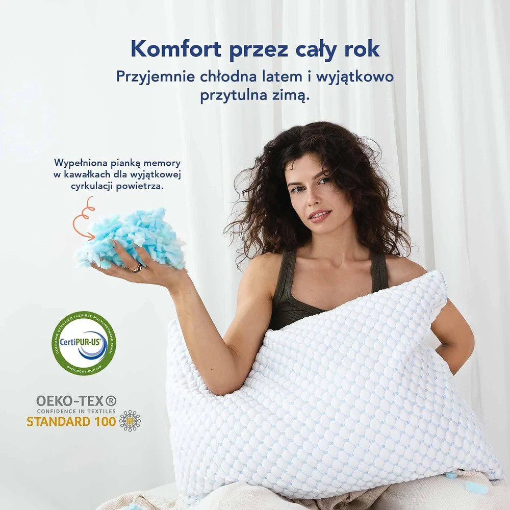 MKS ergonominė atminties putų pagalvė su vėsinančiu geliu 80 x 80 cm B0CKLQ3WSW