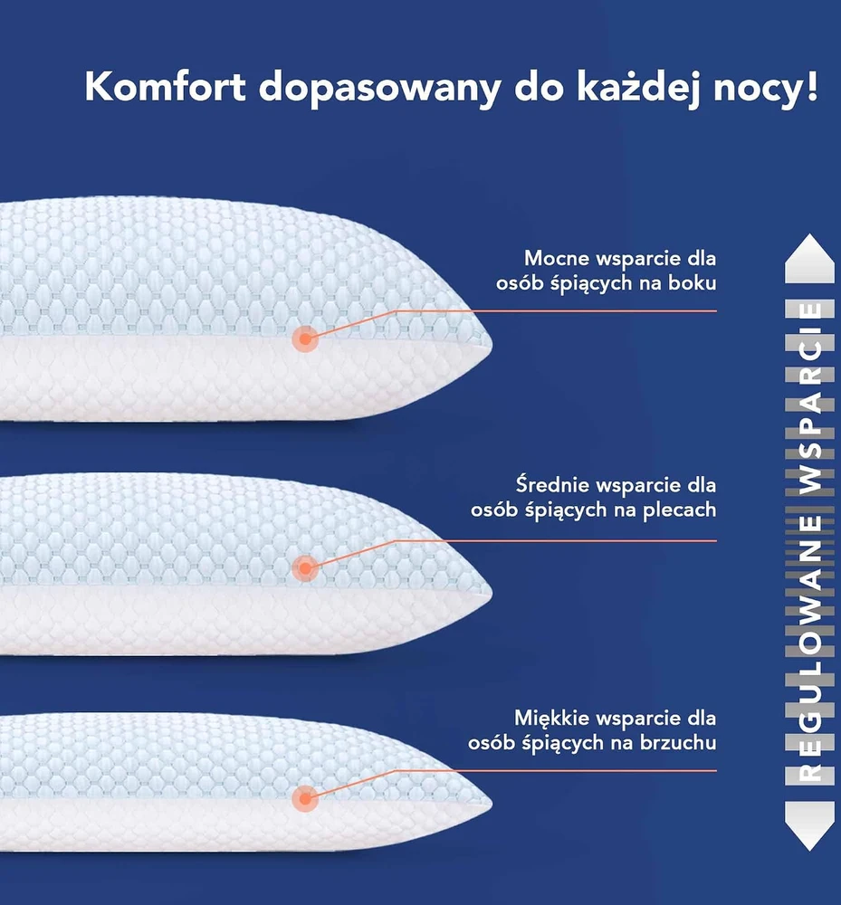 MKS ergonominė atminties putų pagalvė su vėsinančiu geliu 80 x 80 cm B0CKLQ3WSW