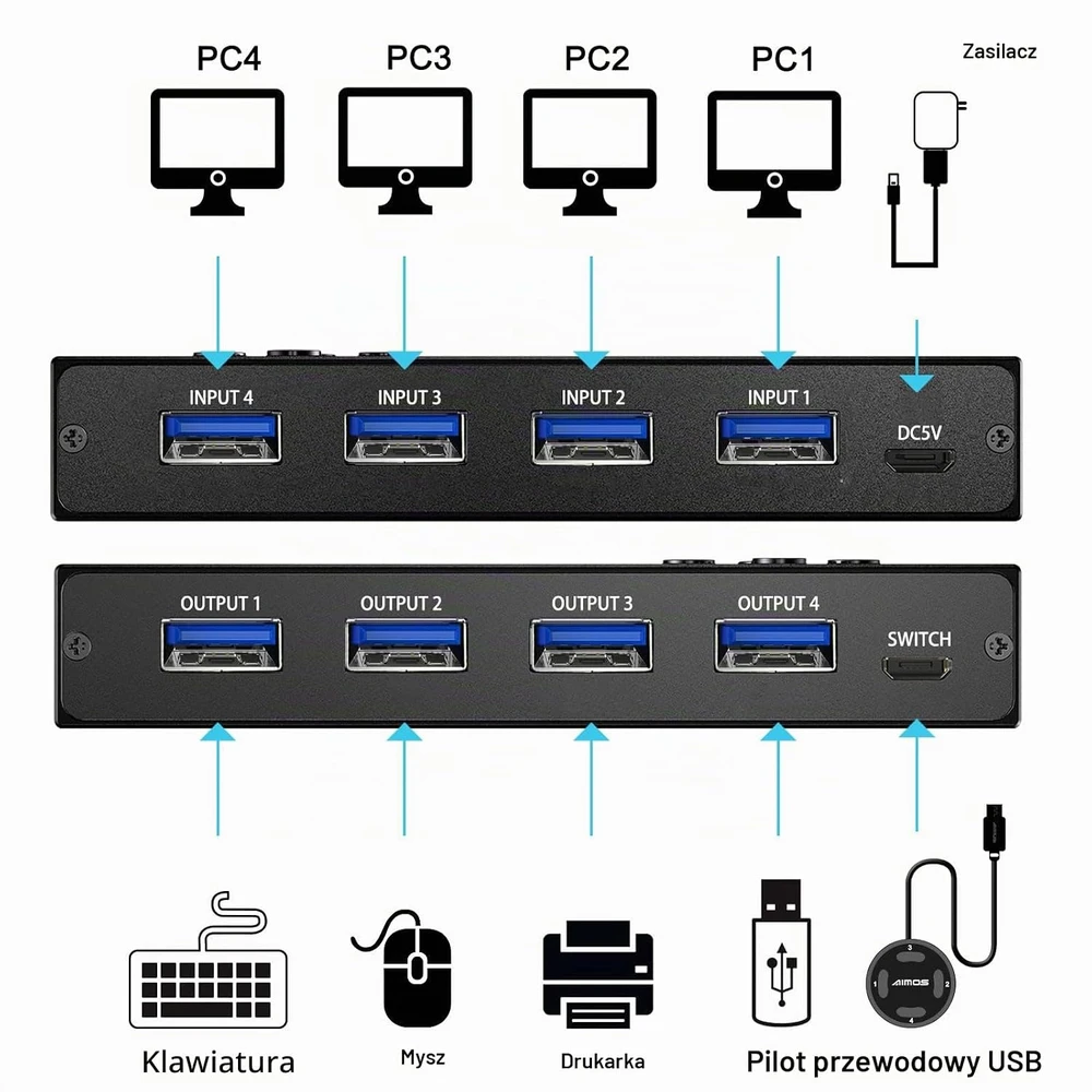 MLEEDA USB 3.0 KVM jungiklis 4 kompiuteriams ir 4 USB prievadams, su nuotoliniu valdikliu, KC-434