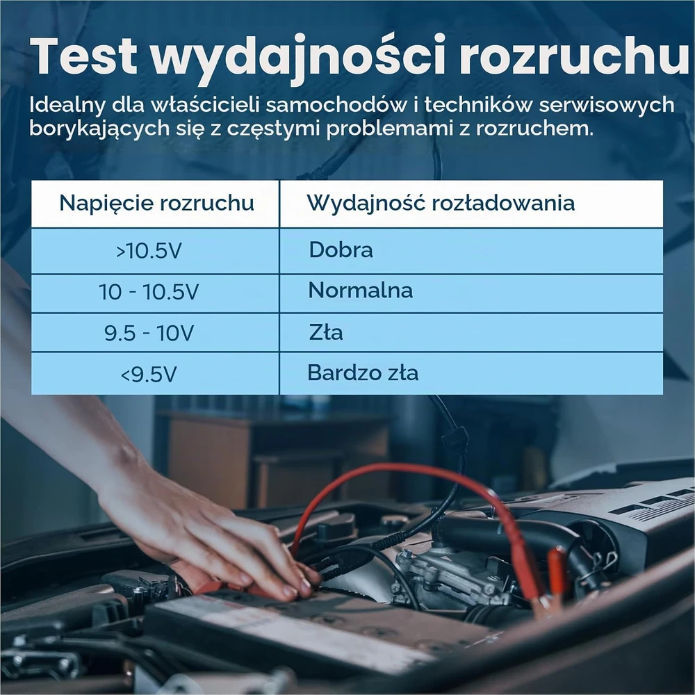 MMOBIEL automobilio akumuliatorių testeris 12 V, 100–2000 CCA, EM5-464