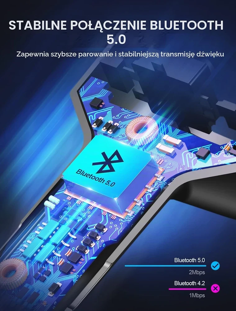 Mohard automobilinis Bluetooth 5.0 FM siųstuvas su 2 USB jungtimis T25