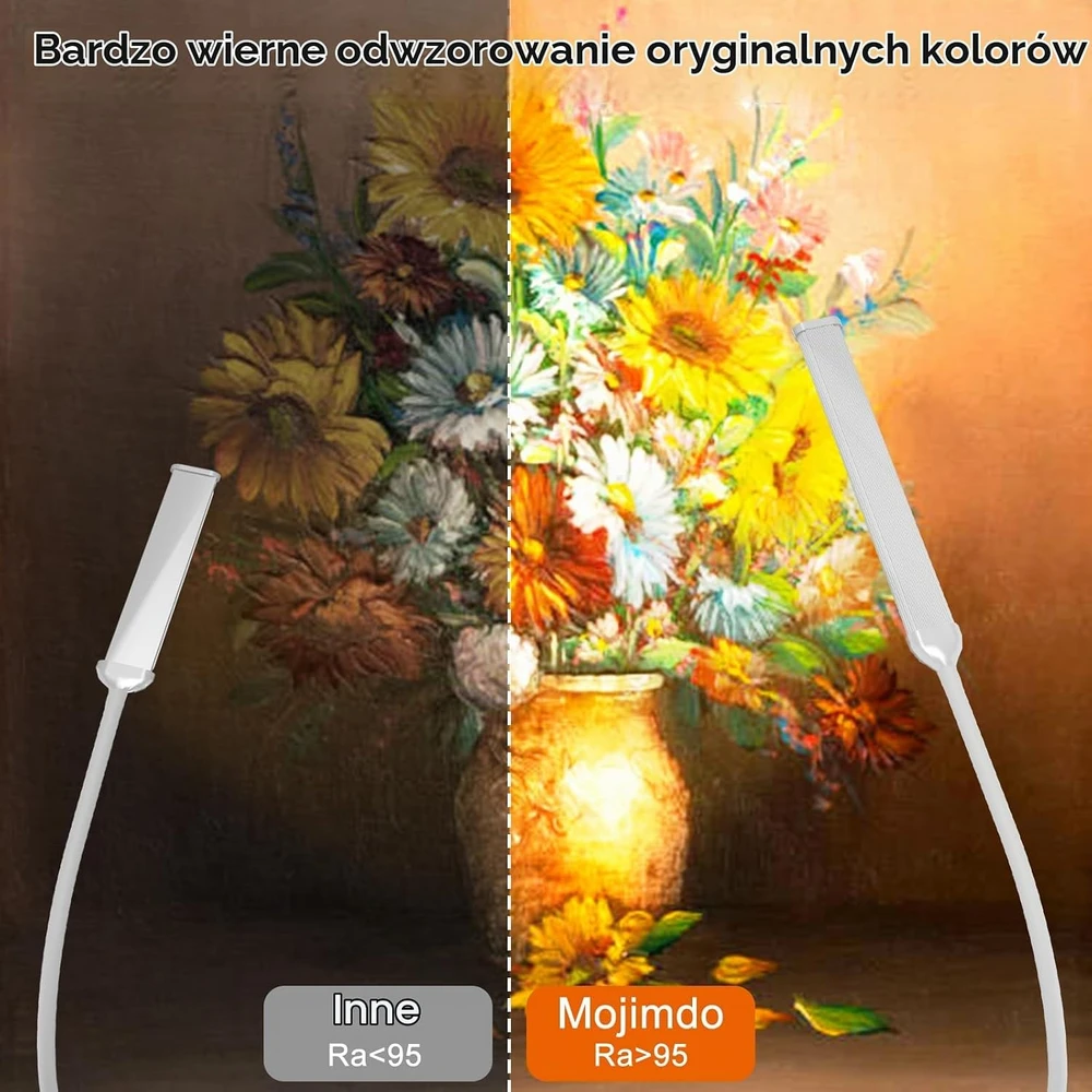 Mojimdo LED stalinė lempa su spaustuku, nuotoliniu valdymu, 15 W, 3000–6000 K