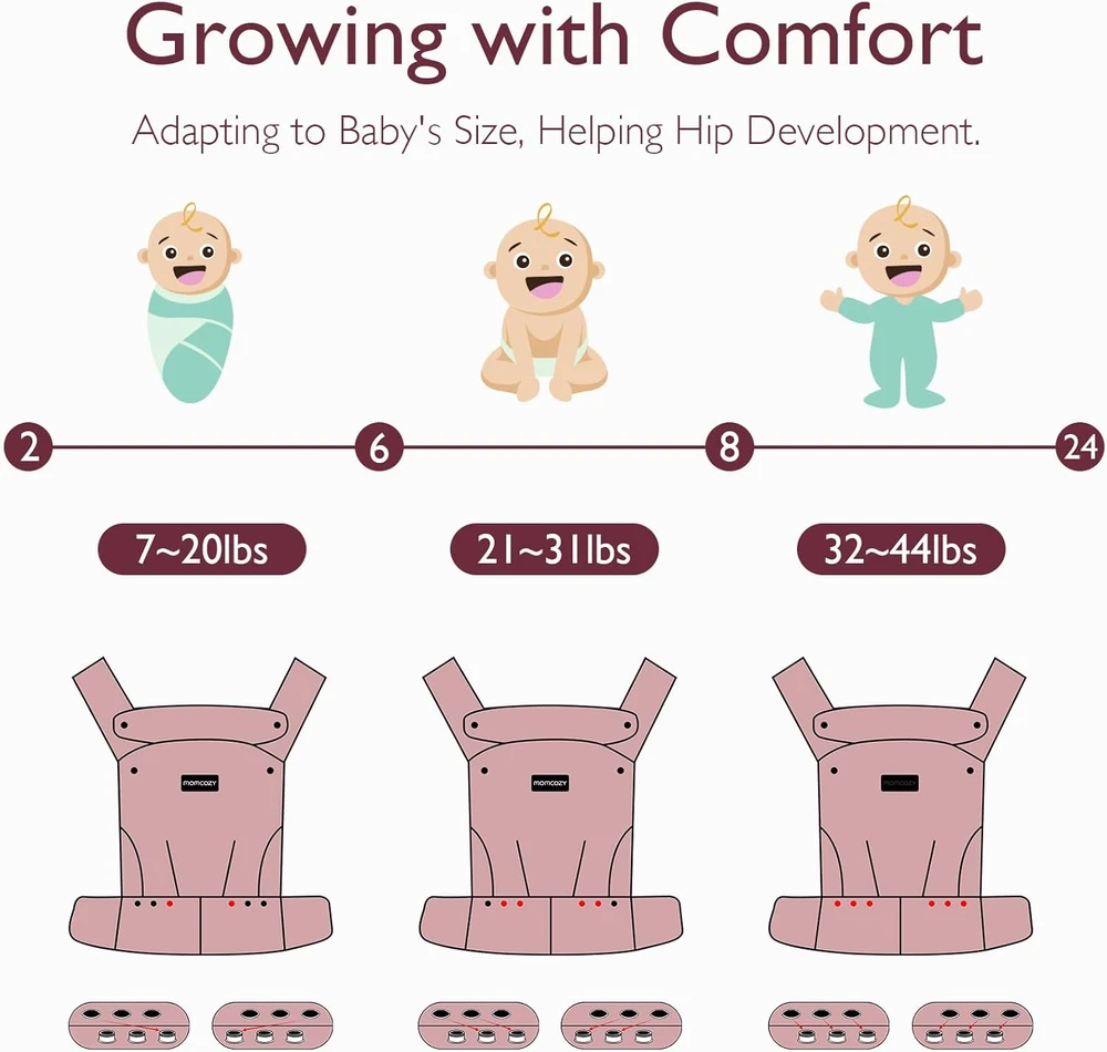 Momcozy kūdikio nešioklė 3 viename su kryžminiais diržais, 3–20 kg, BC001-1