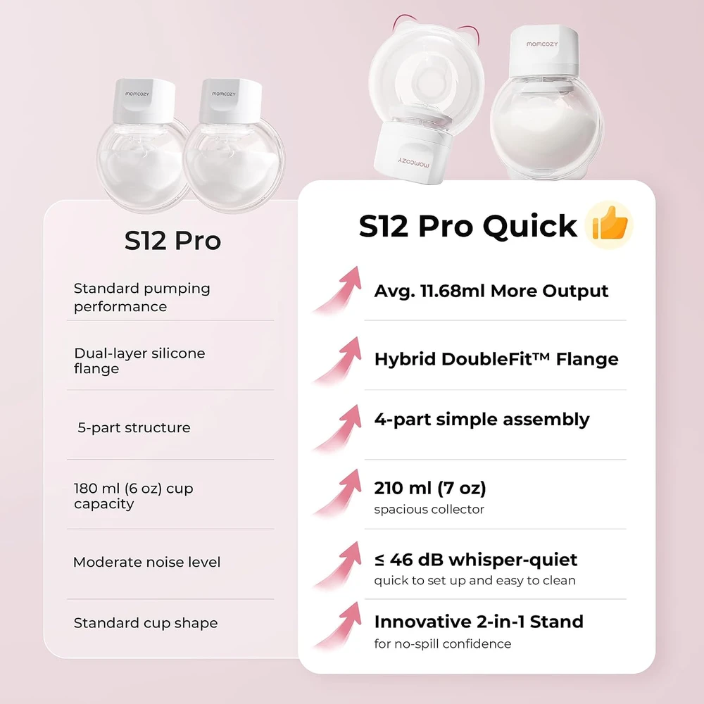 Momcozy nešiojamas elektrinis pientraukis S12 Pro Quick, 3 režimai, 2 vnt.