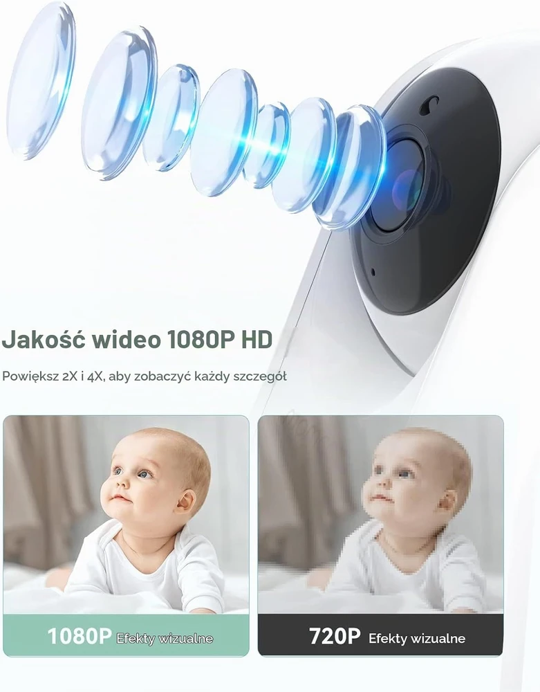 momcozy vaizdo auklė BM01 su 5 colių 1080p ekranu, FHSS, be Wi-Fi
