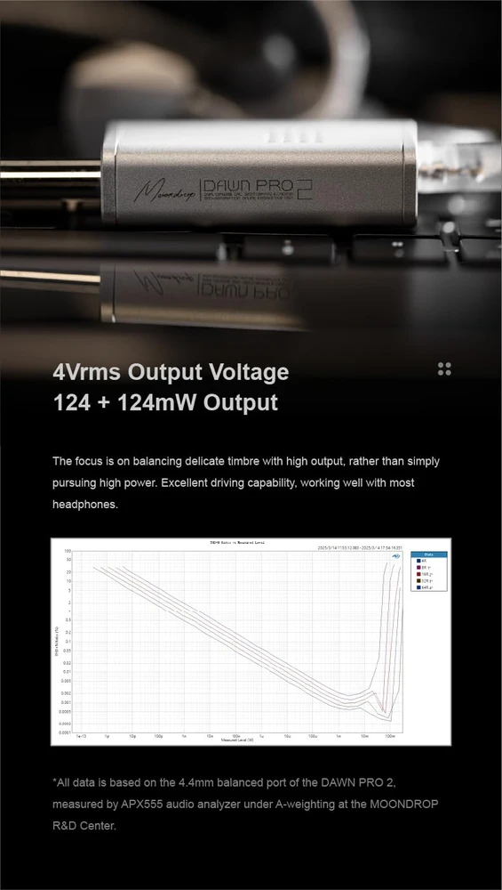 MOONDROP DAWN PRO 2 DAC/AMP | Sidabrinis