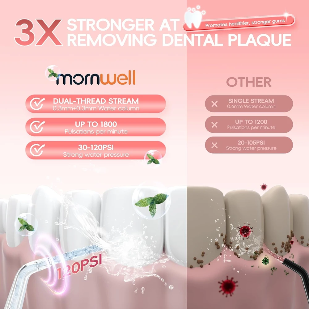 mornwell belaidis burnos irigatorius 300 ml, IPX7, 3 režimai, 6 antgaliai, D52