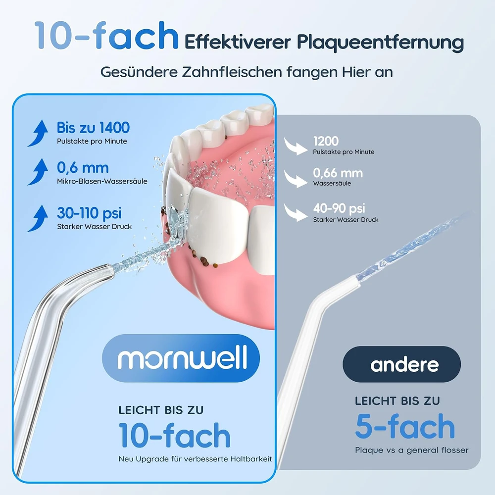 mornwell burnos irigatorius su 600 ml talpa, 2 režimais ir 6 antgaliais F5106
