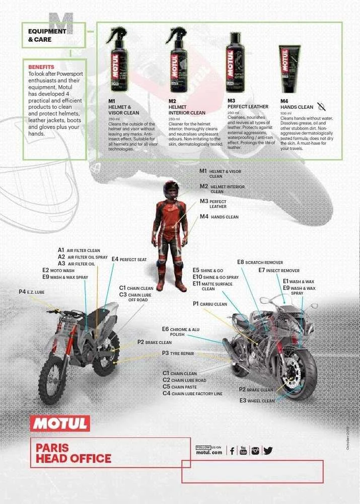 Motul grandinės valiklis ir tepimo priemonė motociklams, 2 x 400 ml, MC Care C1+C3 rinkinys