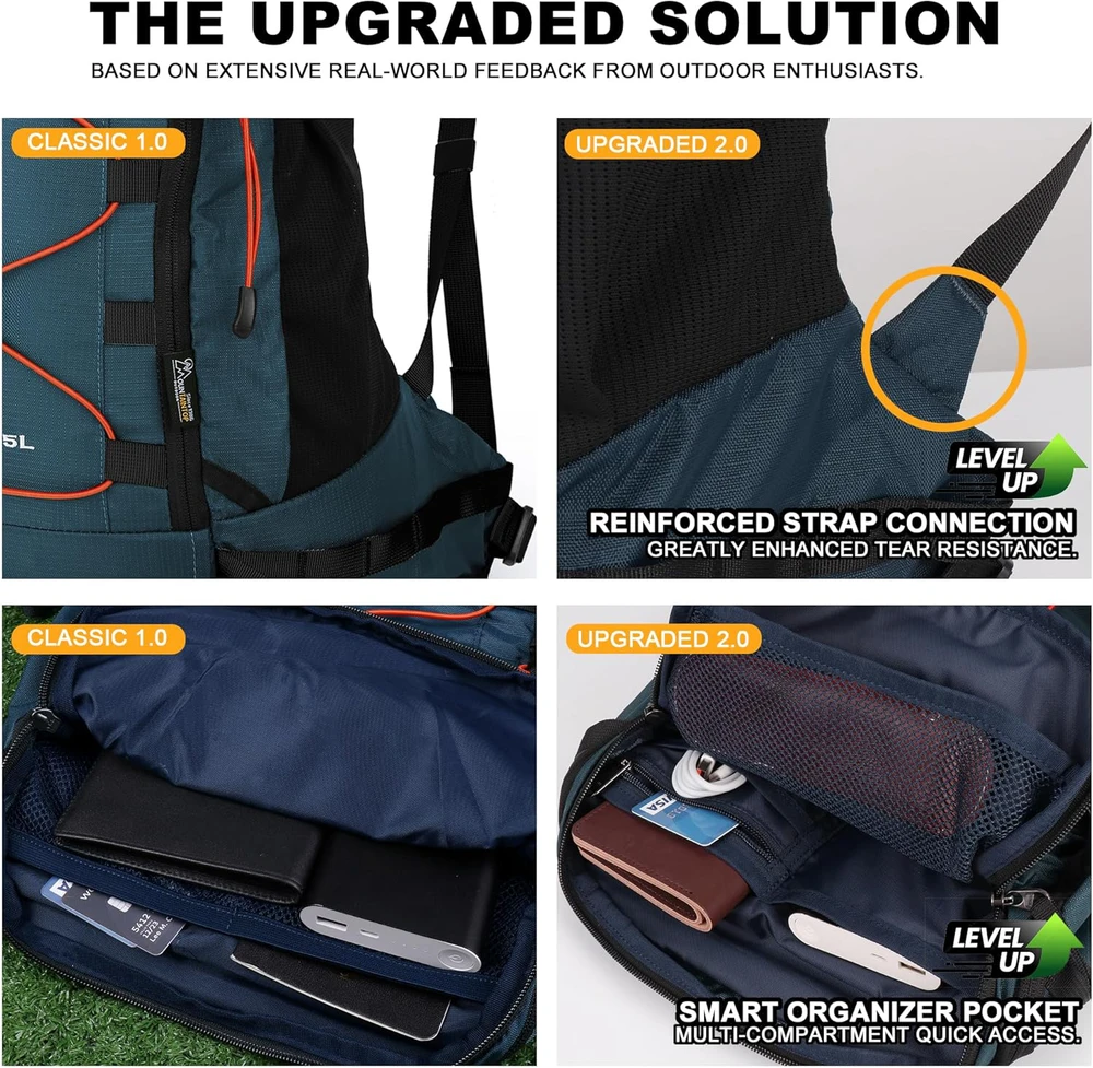 MOUNTAINTOP turistinė kuprinė 40 l, poliesterio, lietaus uždangalas, unisex, YLM6413IIbaolan