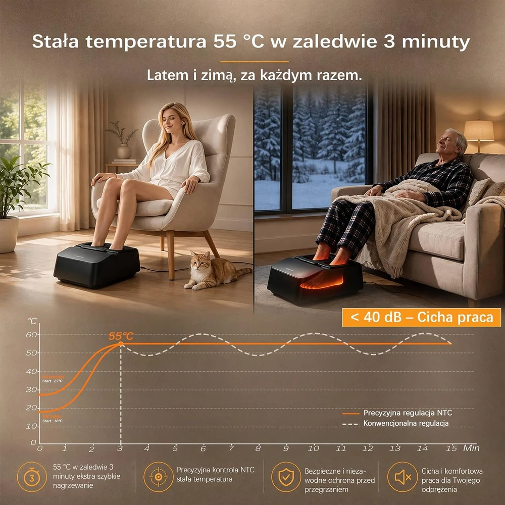 MOUNTRAX pėdų masažuoklis Shiatsu su šildymu ir nuotolinio valdymo pultu FM-001