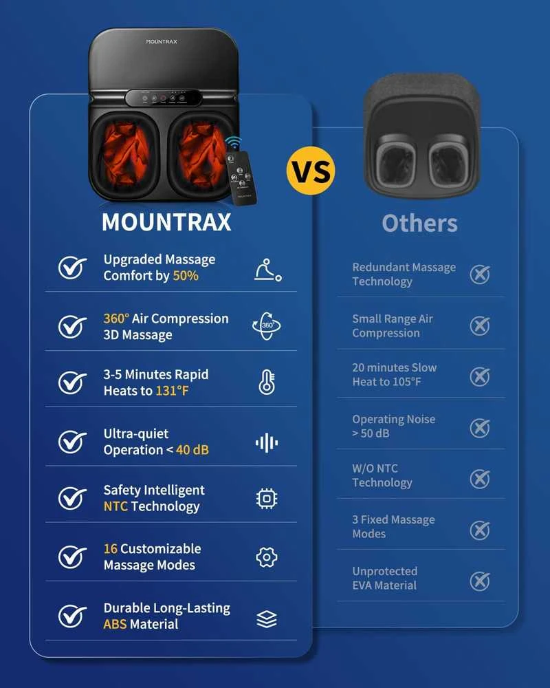 Mountrax Pėdų masažuoklis su šiluma