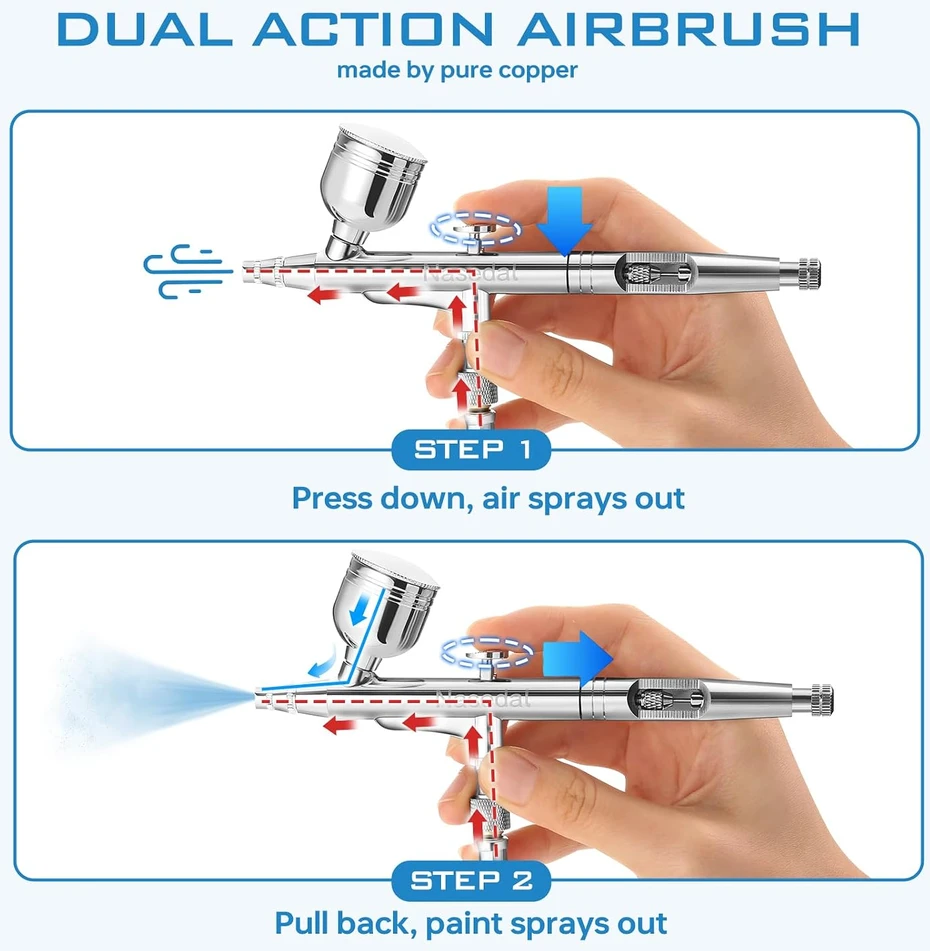 Nasedal dvigubo veikimo aerografo rinkinys su 40 PSI kompresoriumi NT-99B-5Kit