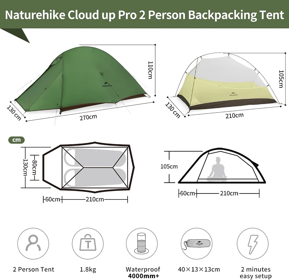 Naturehike dvivietė lengva kupolinė palapinė Cloud Up Pro 2, 1,8kg, vandeniui atspari