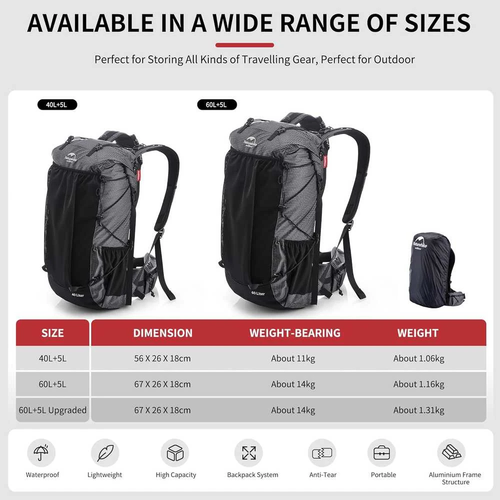 Naturehike turistinė kuprinė su vidiniu rėmu, 65 l talpa, juoda, NH19BP095