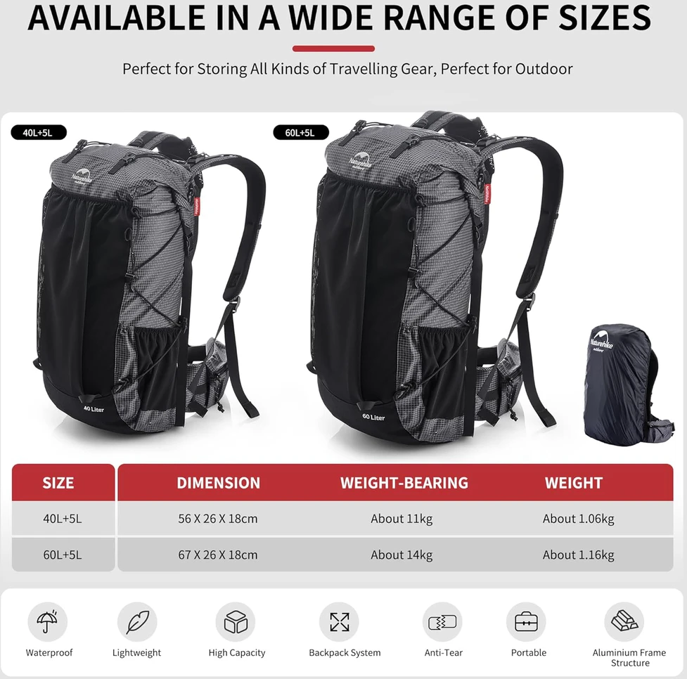 Naturehike Rock Žygio Kuprinė 60L+5L