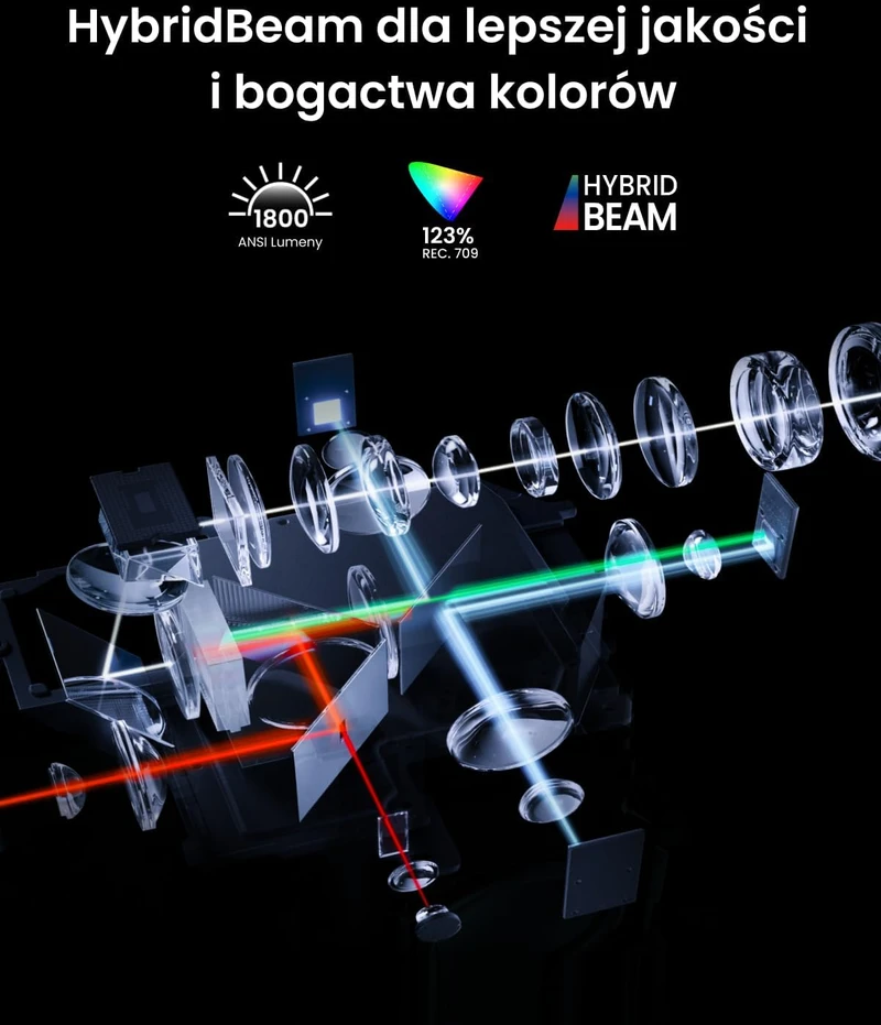 NEBULA nešiojamasis 4K DLP projektorius su Dolby Vision, 1800 ANSI lm, D2342