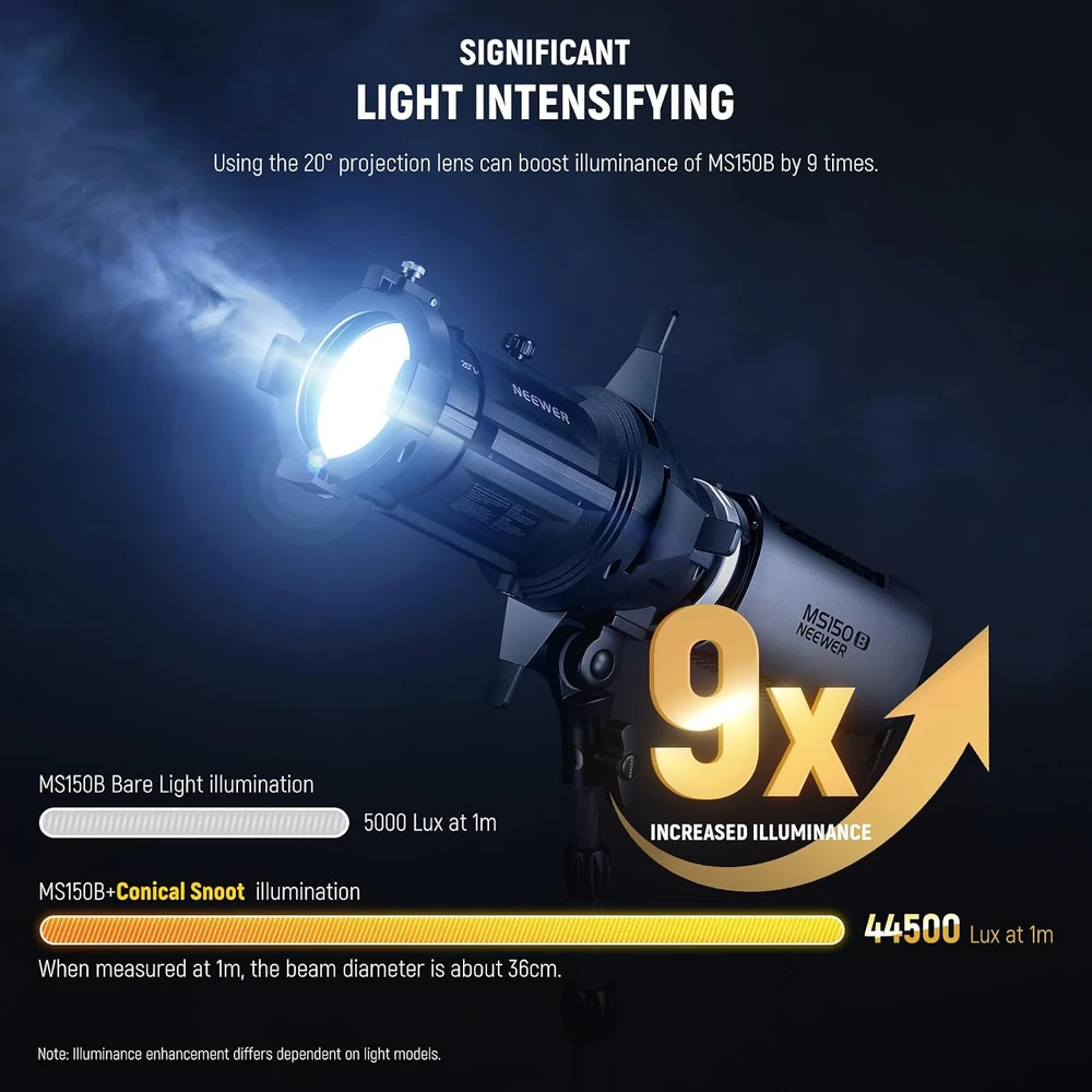 NEEWER optinis spotlight snoot su 20° reguliuojama fokusavimo funkcija ir 16 gobo, LS-48 modelis