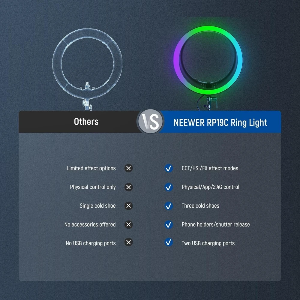 NEEWER žiedinė RGB LED lempa, 19 colių, 42 W, CRI97+, 2800 liuksų, su stovu, RP19C