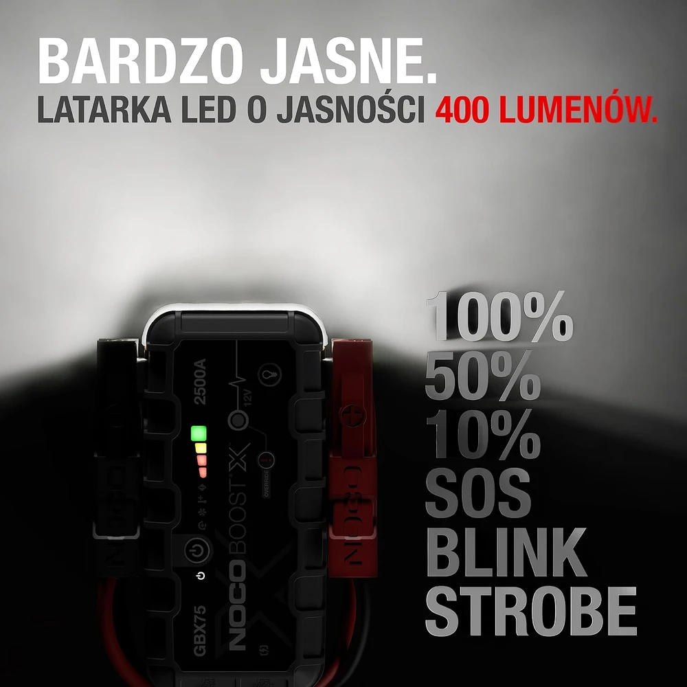 Automobilio Užvedimo Įrenginys - NOCO GBX75 2500A Benzininiams Varikliams iki 8.5L ir Dyzeliniams iki 6.5L