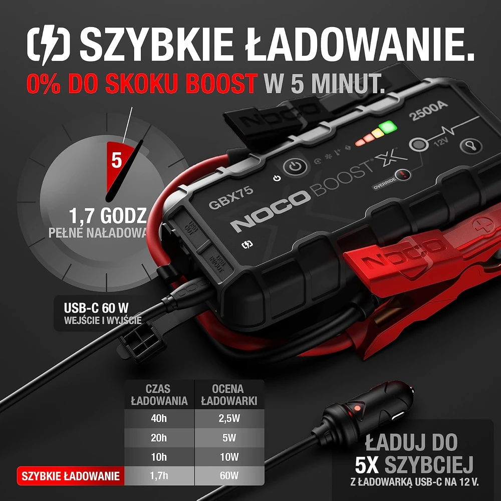 Automobilio Užvedimo Įrenginys - NOCO GBX75 2500A Benzininiams Varikliams iki 8.5L ir Dyzeliniams iki 6.5L