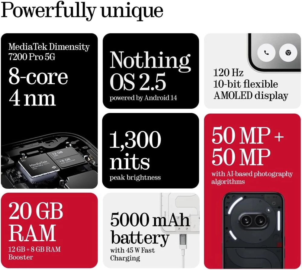 Išmanusis telefonas Nothing Phone (2a), 8+128 GB, Baltos spalvos