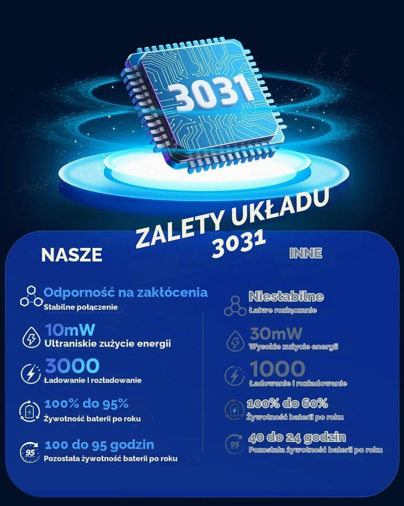 NUBWO belaidės žaidimų ausinės su mikrofonu Bluetooth 5, 2,4 GHz, 50 mm, 100 val., G06-BT