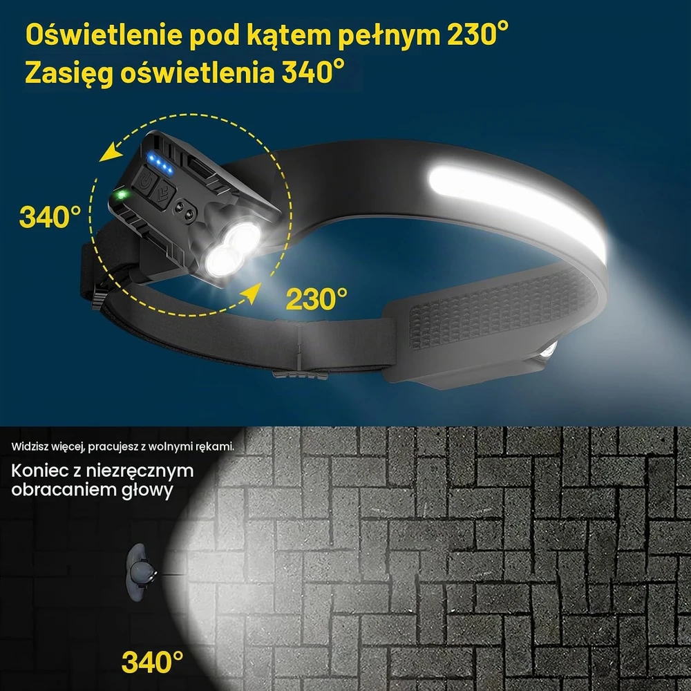 Oderra įkraunamas LED galvos žibintas, 400 lm, 8 režimai, IPX4