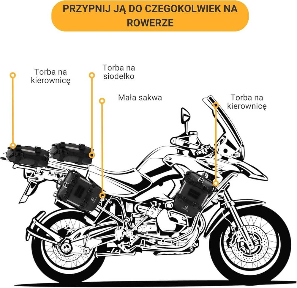 Odinsberg universalus vandeniui atsparus 7L motociklo krepšys, juodas, TPU