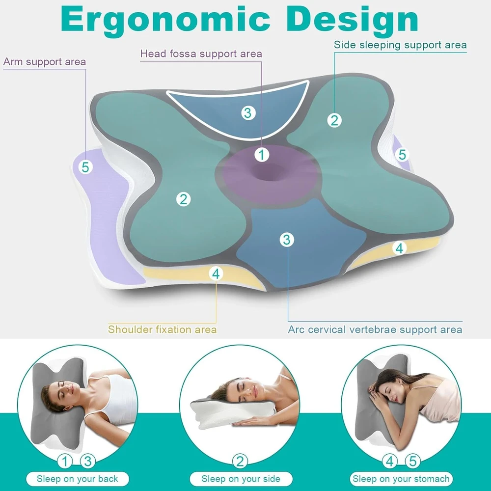Omtofo ergonominė kaklo pagalvė, 63 × 42,5 × 13,8/9 cm