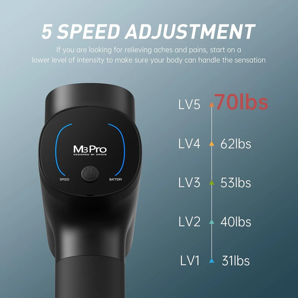 opove masažinis pistoletas M3 Pro 2, 2500 aps./min., 12 mm amplitudė, 2600 mAh