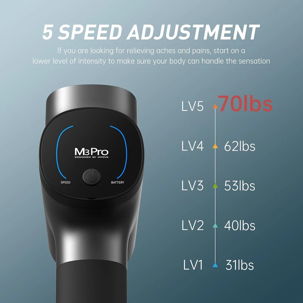 opove perkusinis masažo pistoletas M3 Pro 2, 12 mm amplitudė, 5 greičiai, M3PRO2