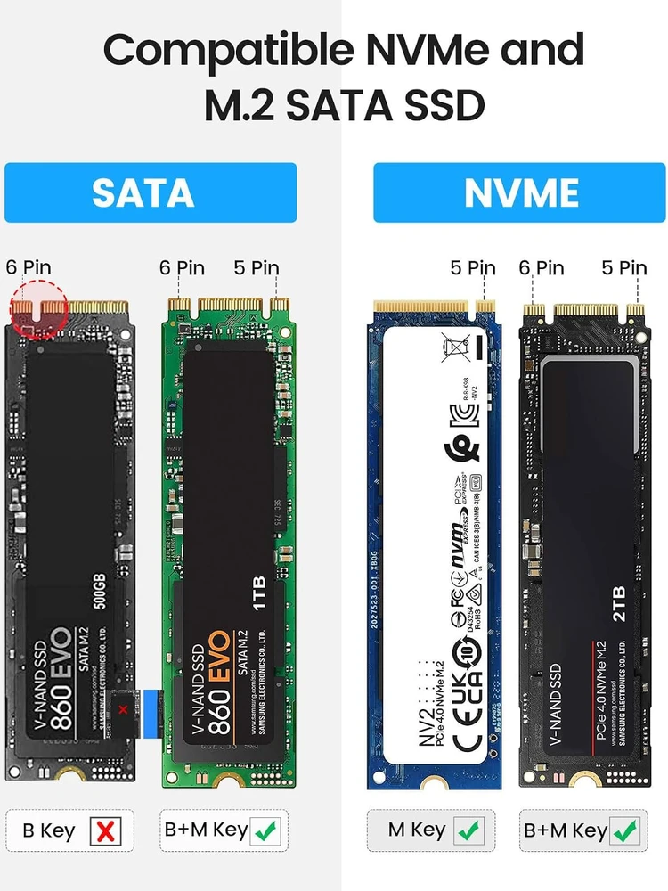 ORICO M.2 ENCLOSURE, USB 3.2 Gen 2 Type-C M.2 NVMe / SATA SSD