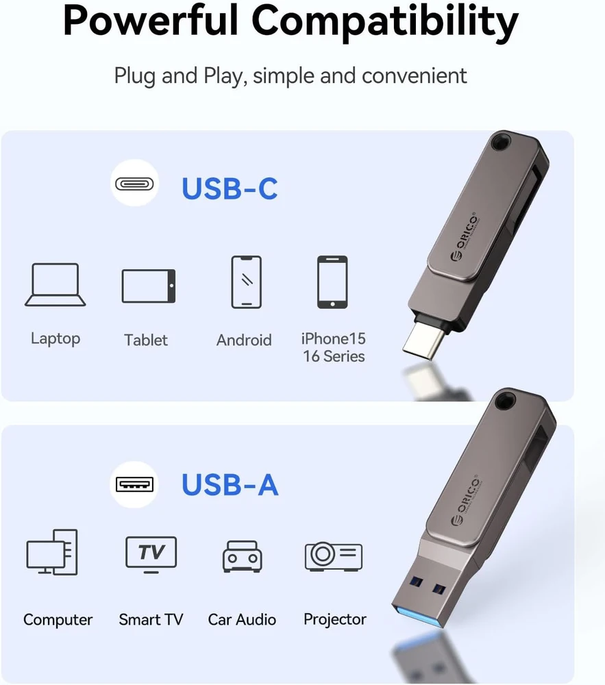 ORICO USB atmintinė 128 GB su USB-C ir USB-A jungtimis, USB 3.2 Gen 1, EB05