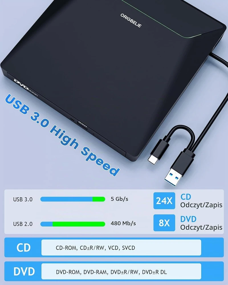 ORIGBELIE išorinis CD/DVD įrenginys su USB 3.0, Ethernet ir kortelių skaitytuvu TP998