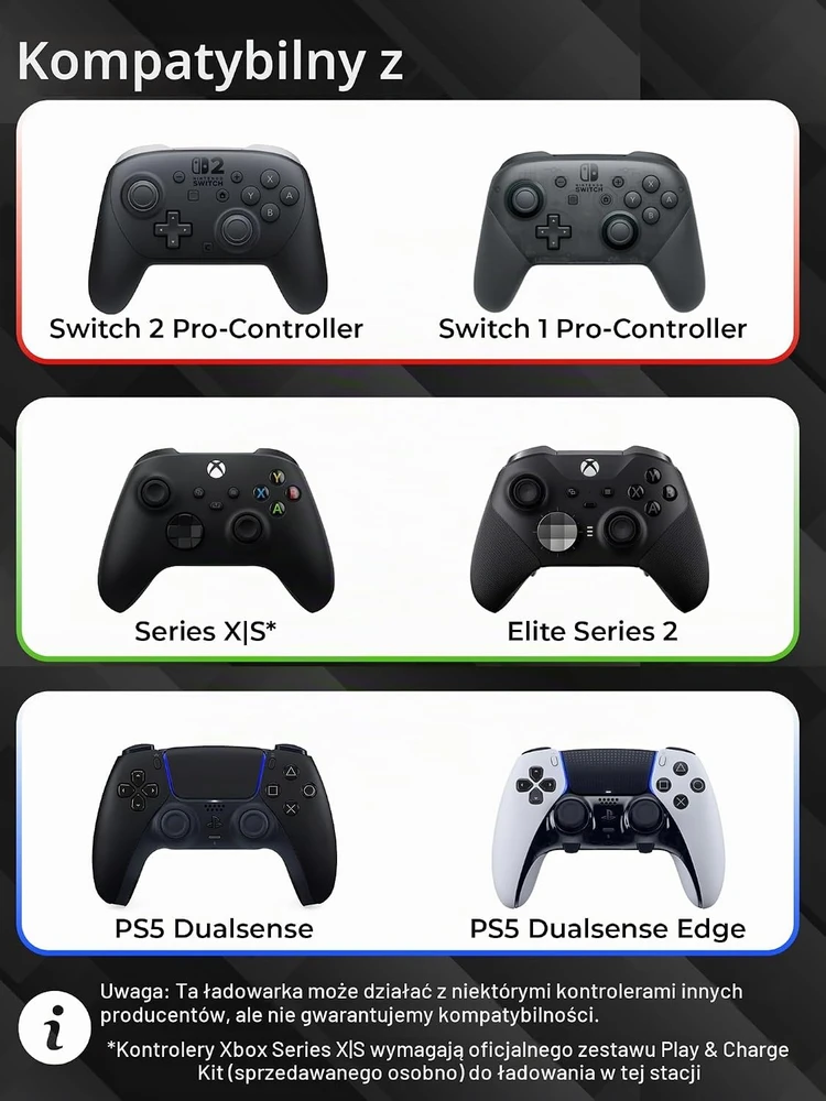Orzly dviguba USB-C valdiklių įkrovimo stotelė, skirta PS5, XBOX ir Switch, STADIADOCK