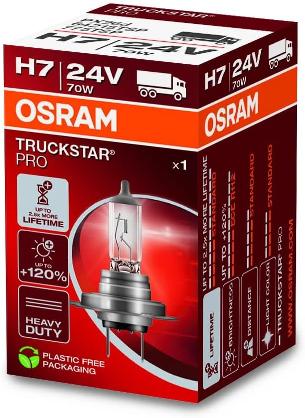 OSRAM lemputė, 64215TSP 70W 24V PX26D FS1