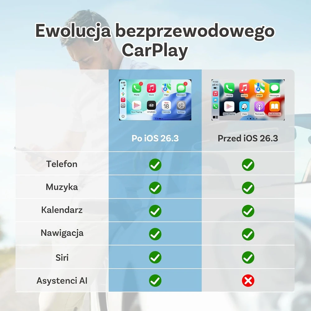 Automobilinis siųstuvas Ottocast CA530-T3 Mini Nova Bluetooth