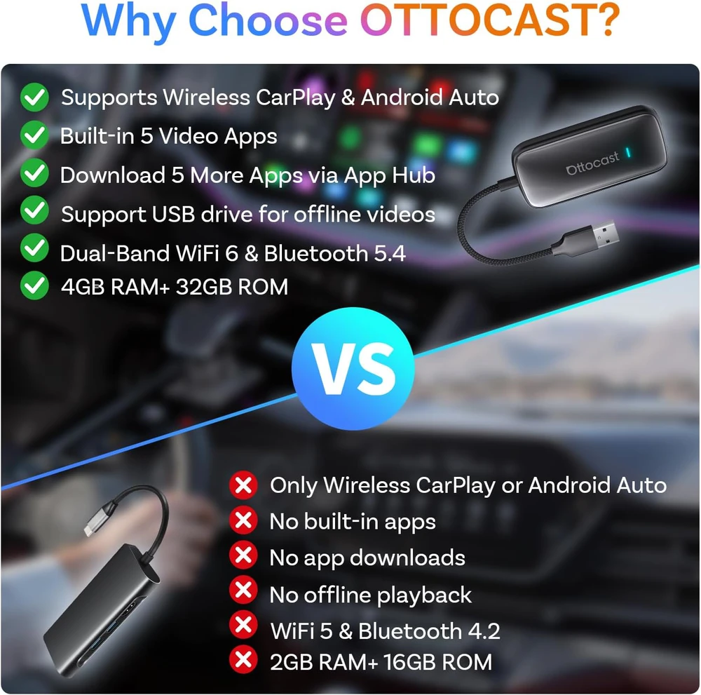 Ottocast Play2video Ultra CA515-T