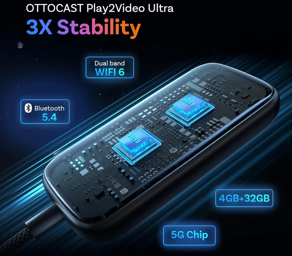 Ottocast Play2video Ultra CA515-T vidinė techninė sandara