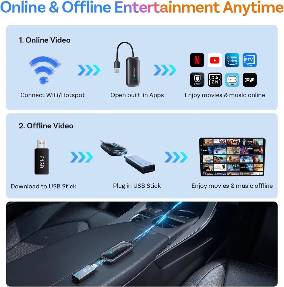 Ottocast Play2video Ultra CA515-T