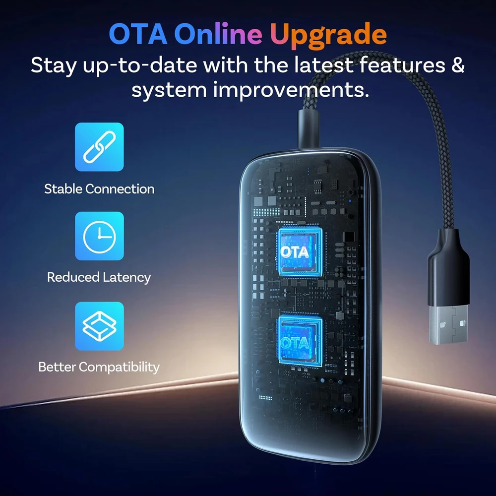 Ottocast Play2video Ultra CA515-T