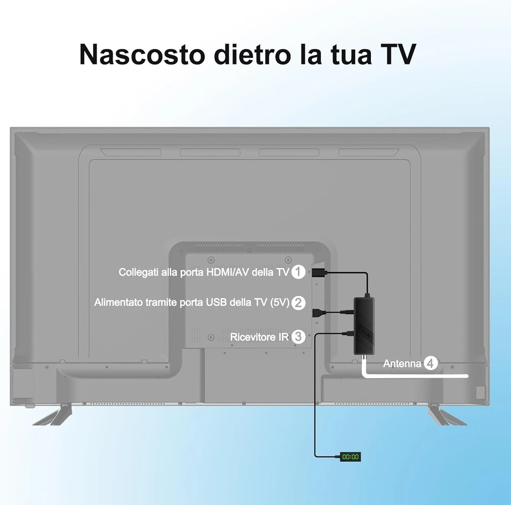 Owerslyn DVB-T2 skaitmeninis TV priedėlis HDMI, AV, USB, PVR, H.265 HEVC, Full HD, M3-Stick