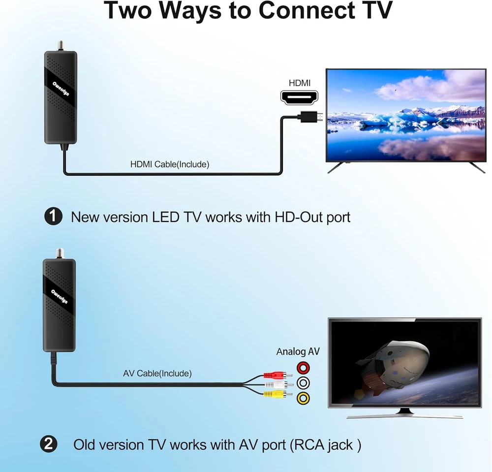Owerslyn skaitmeninis TV konverteris, HDMI/AV, ATSC, USB multimedijos grotuvas, M2-TV Stick
