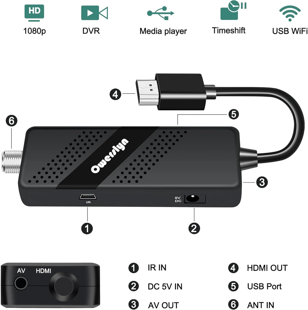 Owerslyn skaitmeninis TV konverteris, HDMI/AV, ATSC, USB multimedijos grotuvas, M2-TV Stick