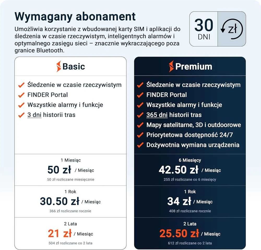PAJ GPS šunų sekimo įrenginys su GPS, 4G, IP67 atsparus vandeniui, LED diodas, baterija iki 10 dienų, PET Finder 4G