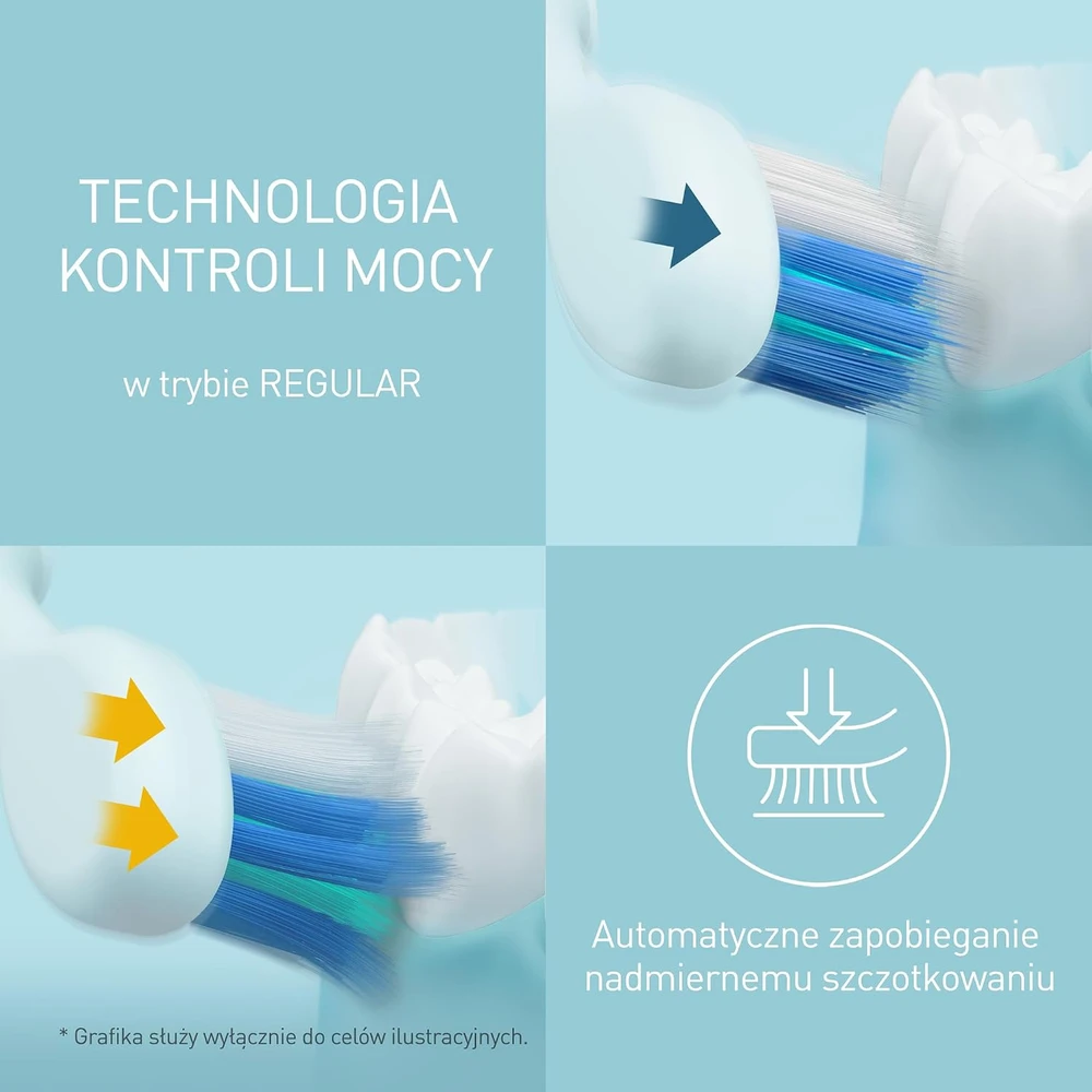 Panasonic | Sonic Elektrinis dantų šepetėlis | EW-DC12-W503 | Įkraunamas | Suaugusiems | Šepetėlių skaičius galvutės įeina 1 | Number of teeth brushing modes 3 | Sonic technology | Golden Baltas