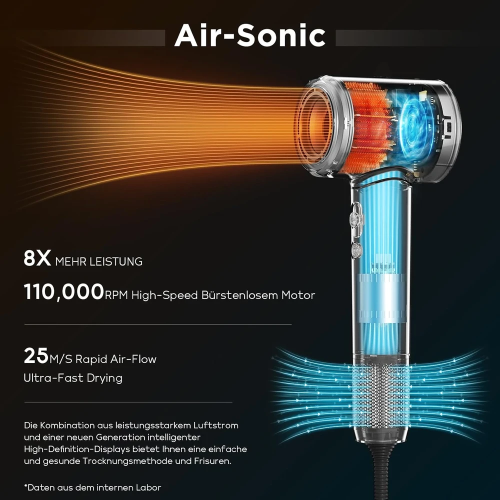 PARWIN PRO BEAUTY joninis plaukų džiovintuvas Air-Sonic 1875 W su difuzoriumi HD2006
