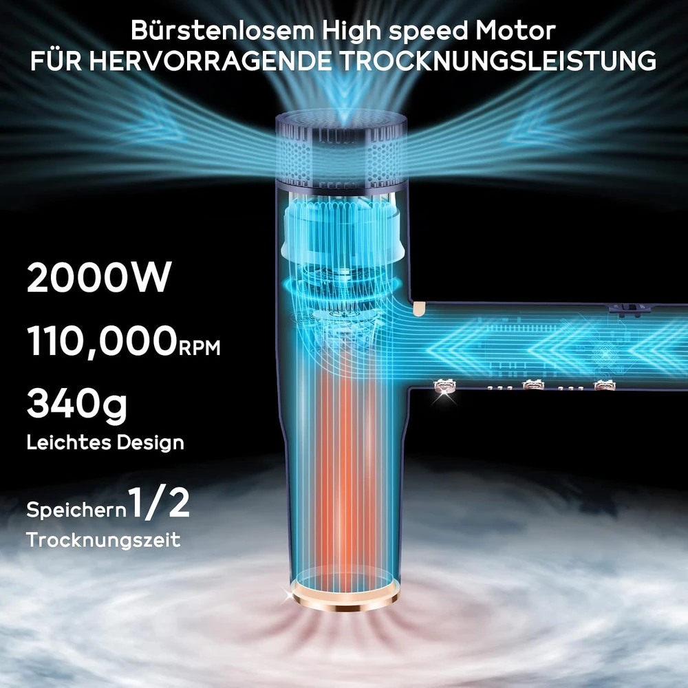 PARWIN PRO BEAUTY joninis plaukų džiovintuvas 2000 W, 30 m/s, HD2003